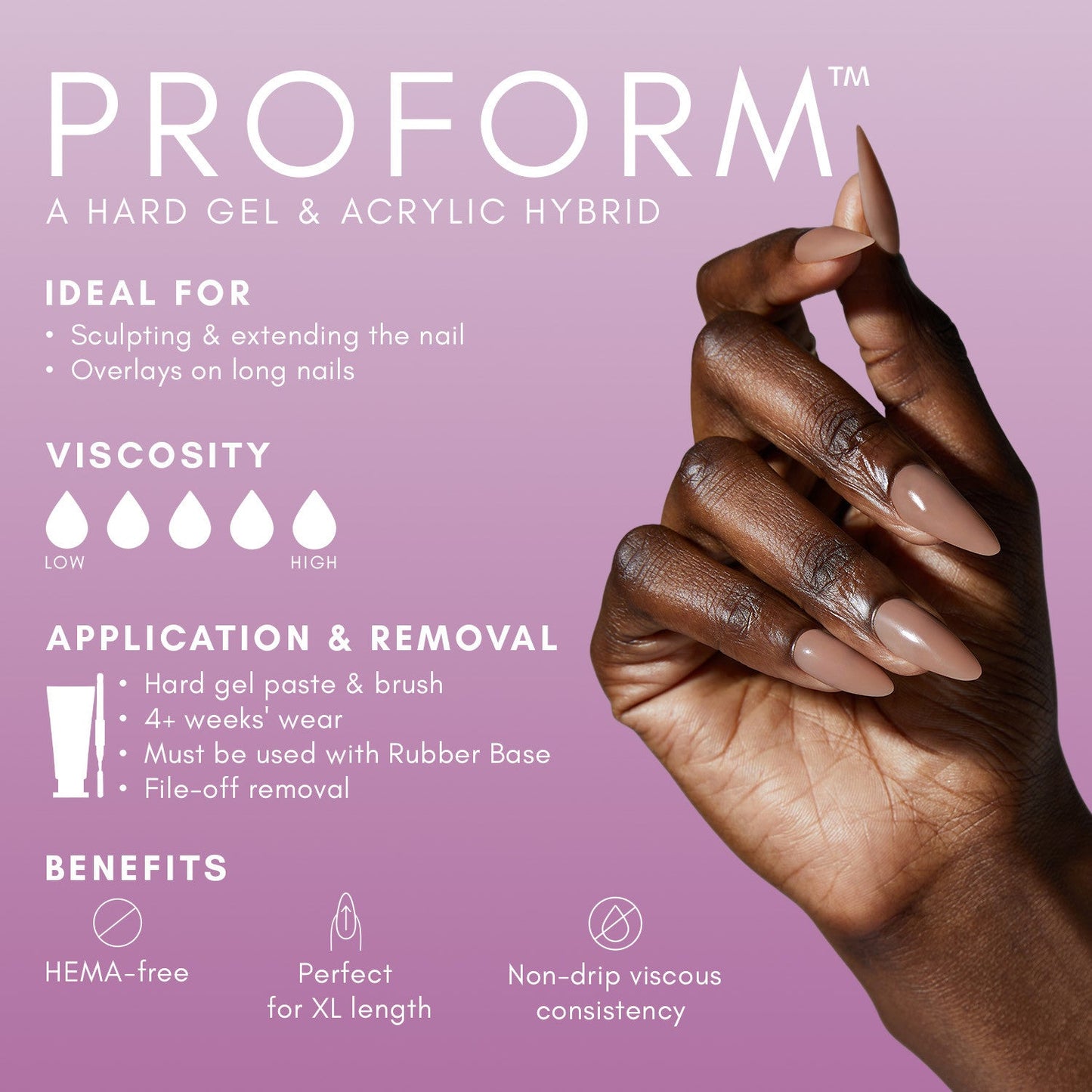 The GelBottle - ProForm Bare Stone PolyGel