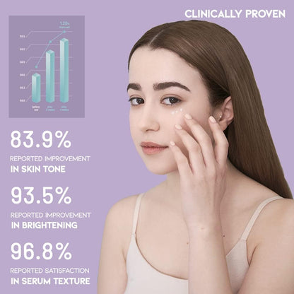 OODT Overnight Eye Cream