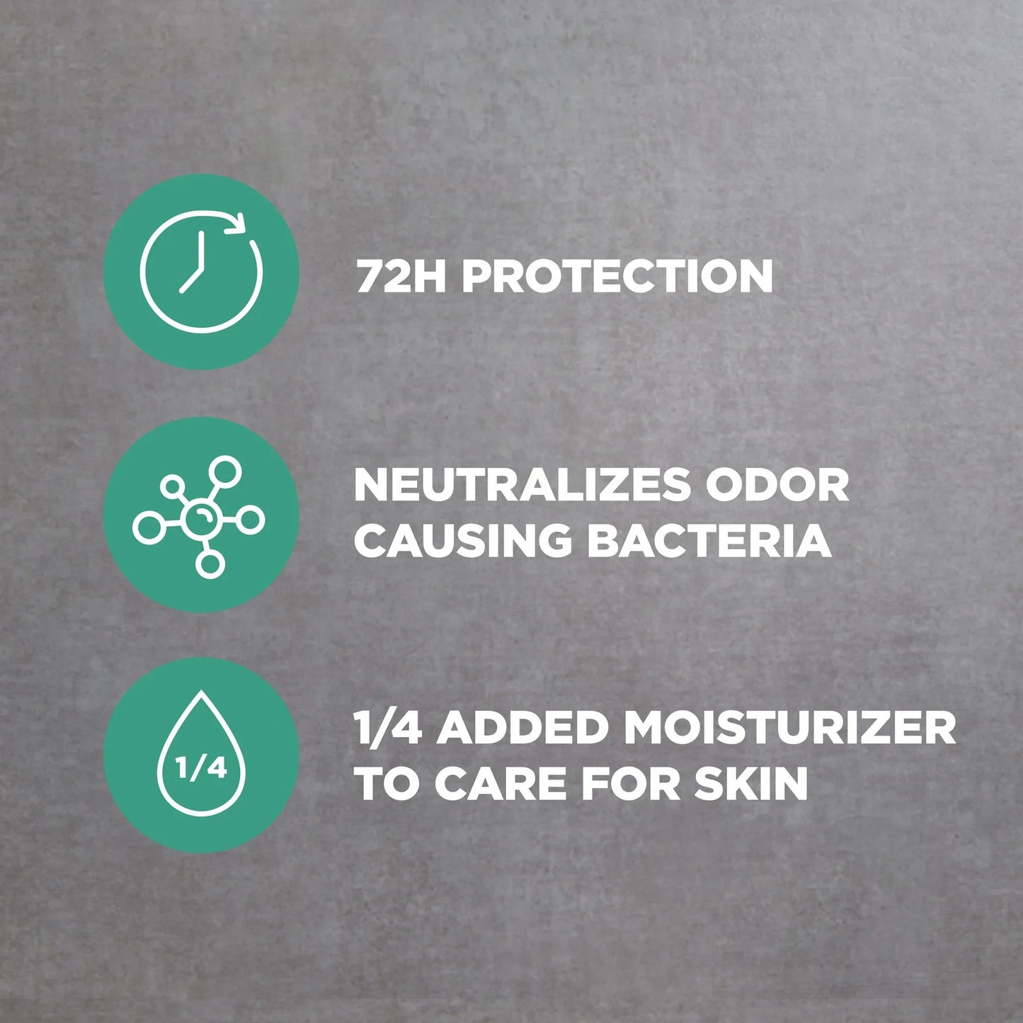 Men+Care 72hr Deodorant Stick