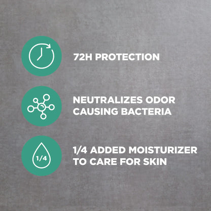 Men+Care 72hr Deodorant Stick