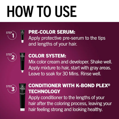 Keratin Bond Enforcing System Hair Color