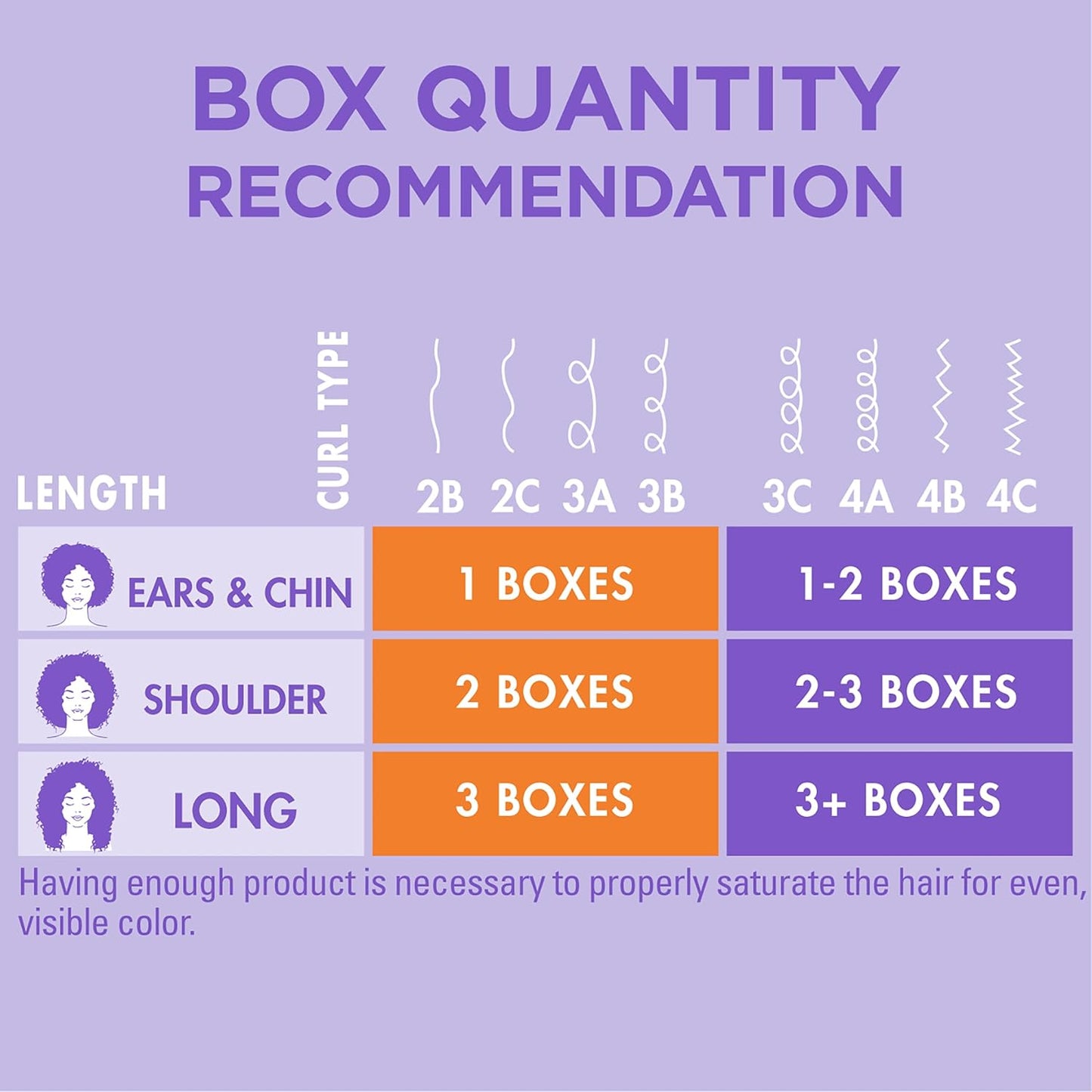 Go Intense! Ultra Vibrant Permanent Hair Color