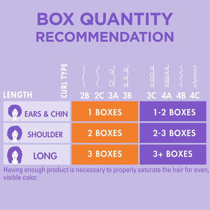 Go Intense! Ultra Vibrant Permanent Hair Color