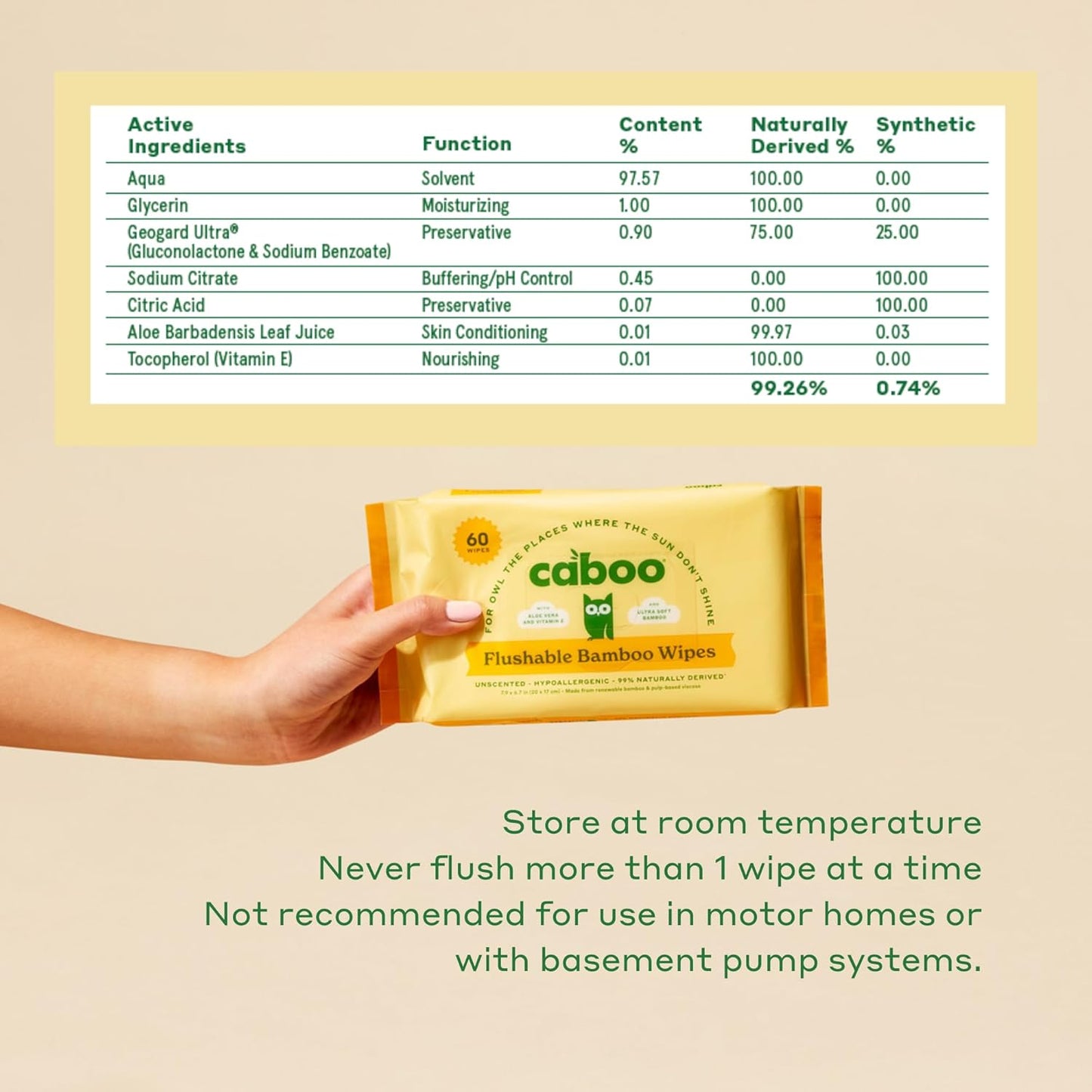 CABOO Flushable Wipes
