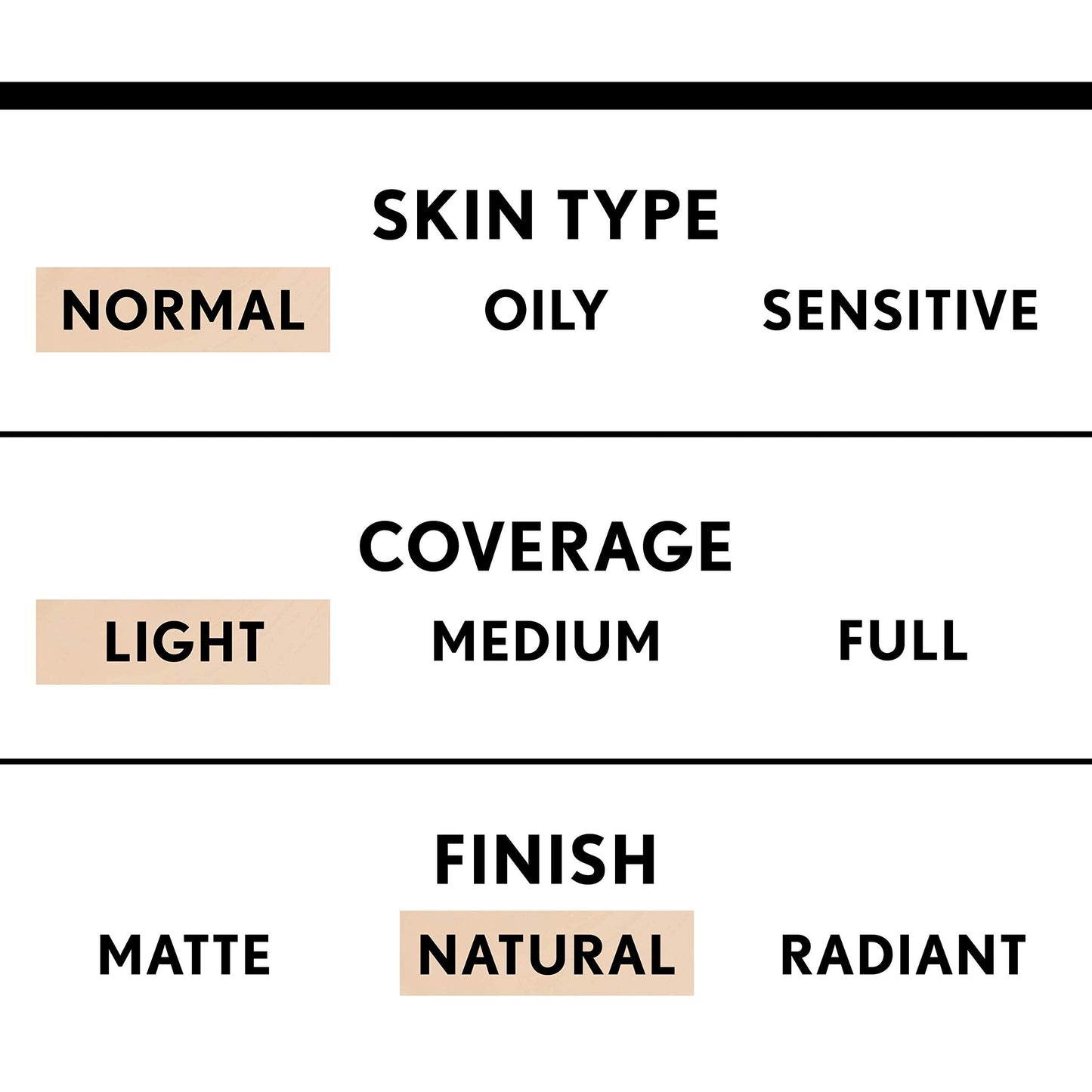 COVERGIRL TruBlend Liquid Foundation