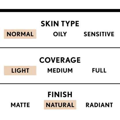 COVERGIRL TruBlend Liquid Foundation