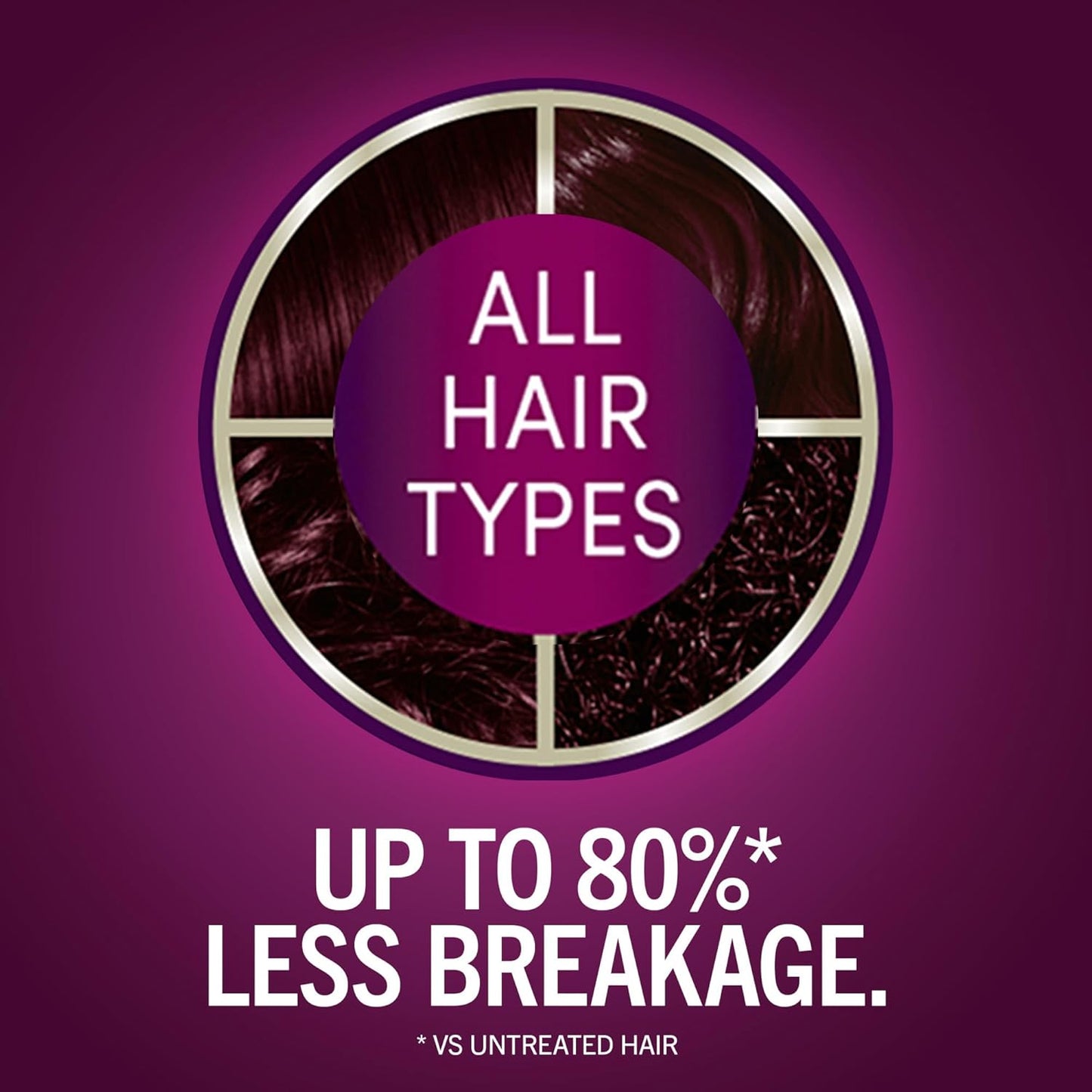 Keratin Bond Enforcing System Hair Color