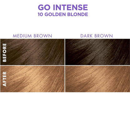 Go Intense! Ultra Vibrant Permanent Hair Color