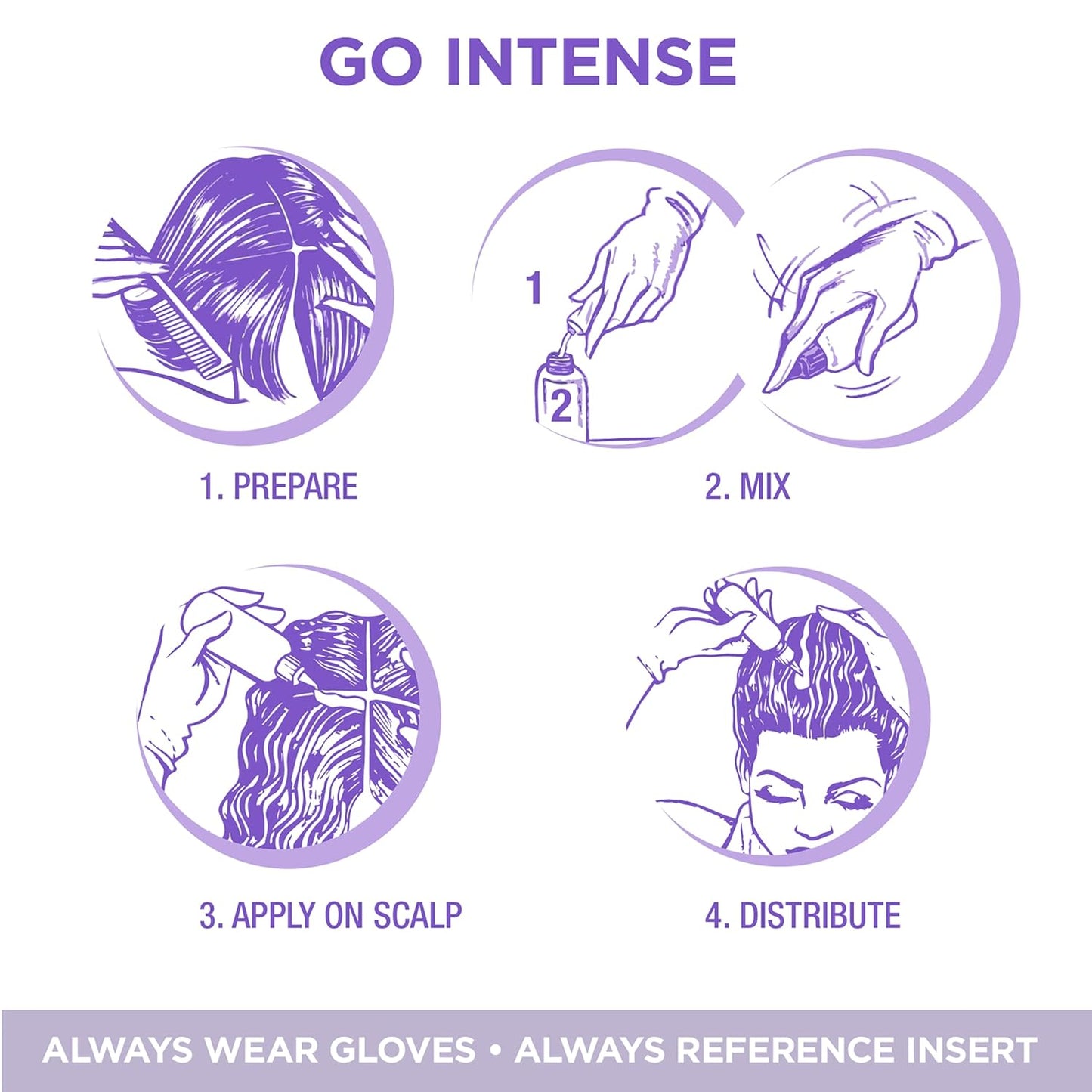 Go Intense! Ultra Vibrant Permanent Hair Color