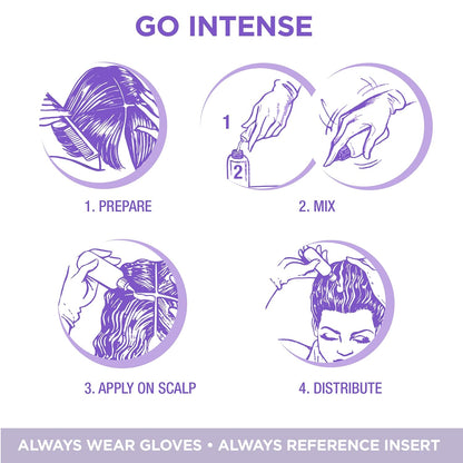 Go Intense! Ultra Vibrant Permanent Hair Color