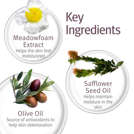 Renewal Facial Cream