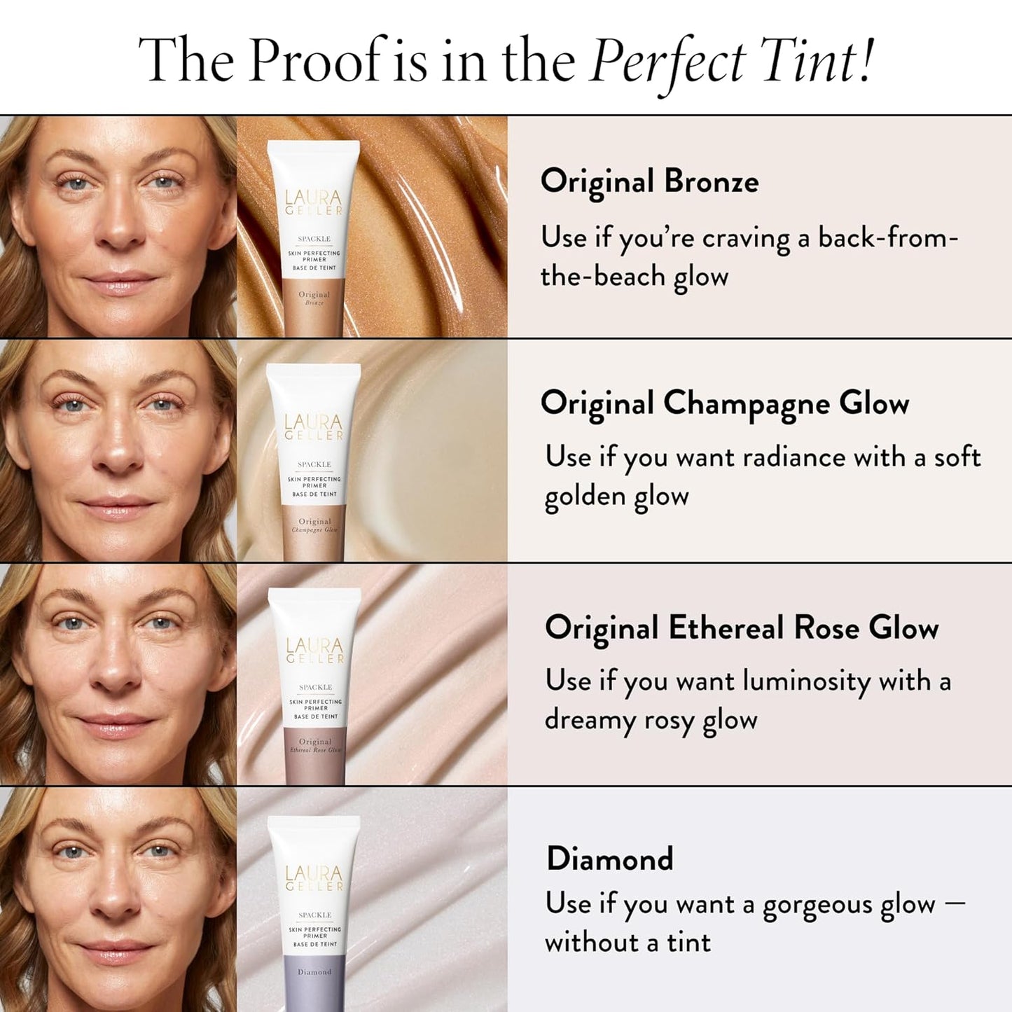 LAURA GELLER Spackle Skin Perfecting Primer