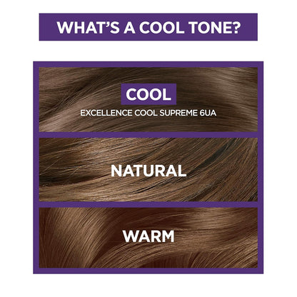 L'OREAL Cool Supreme Triple Protection Hair Color