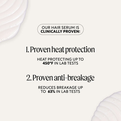 The Complete Haircare Bundle