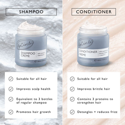 The Complete Haircare Bundle