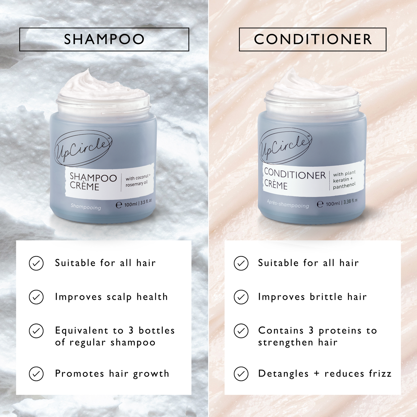 Conditioner Crème with Plant Keratin + Panthenol