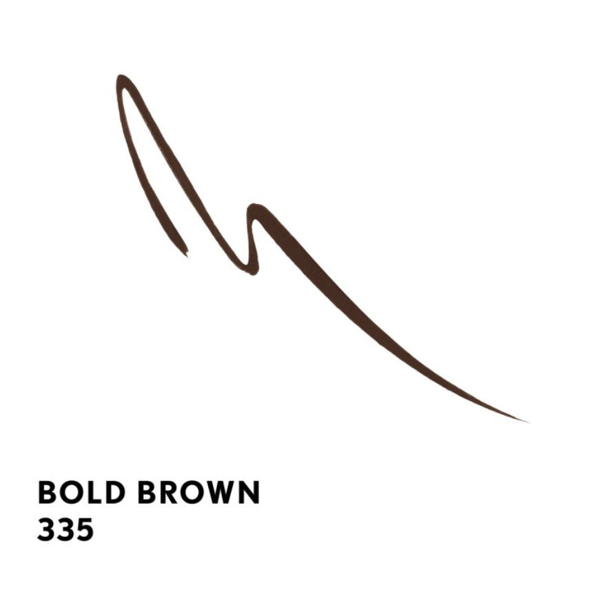 COVERGIRL Get In Line Active Eyeliner