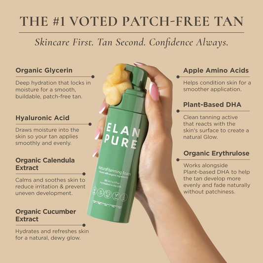 Starter Tanning Bundle: Non-Toxic Self-Tan and Mitt