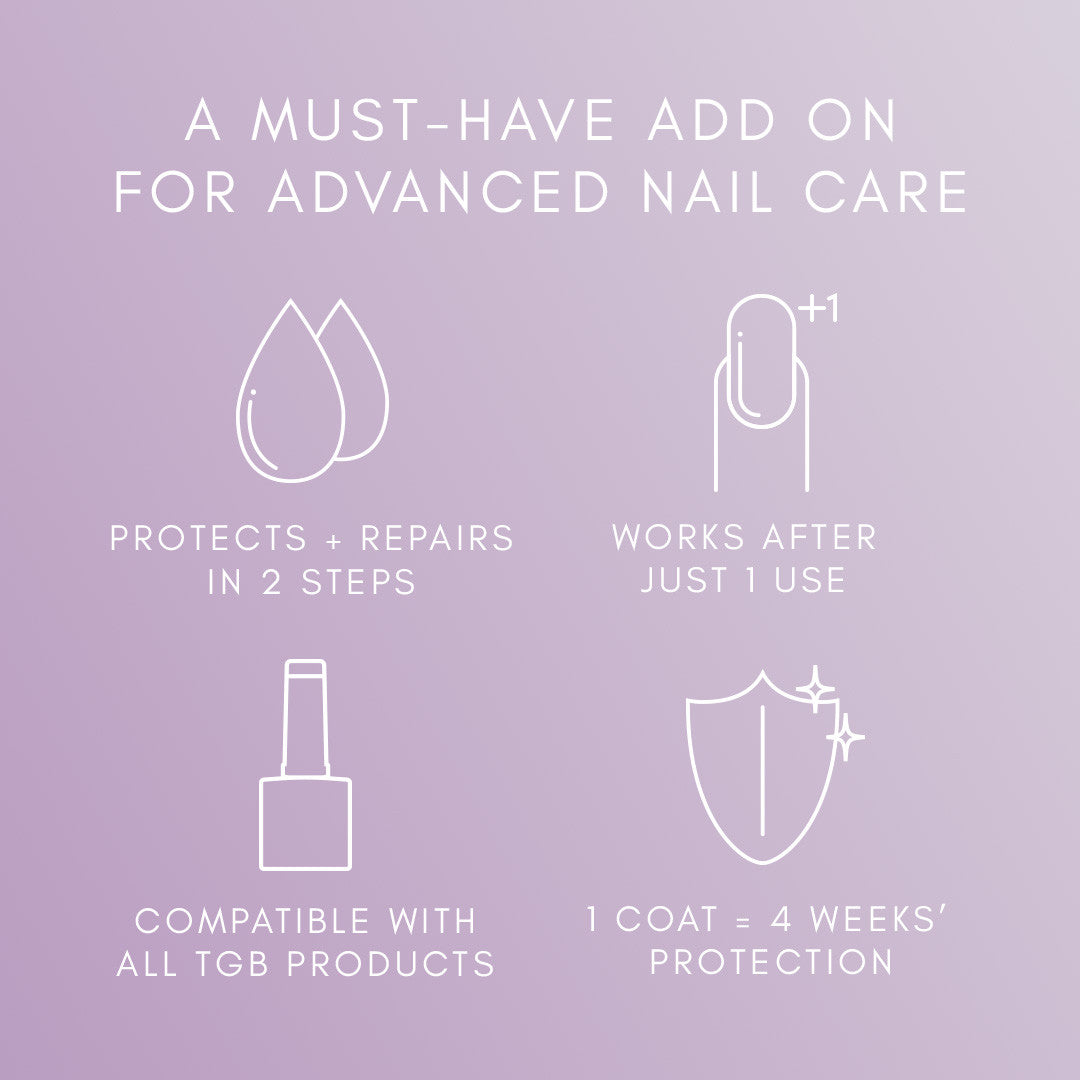 The GelBottle - HypoFix Primer, 20ml